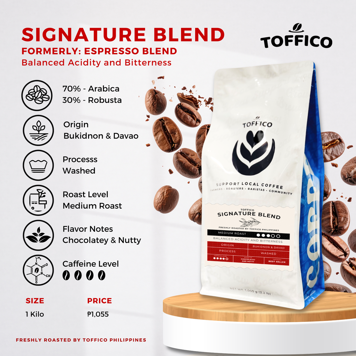 TOFFICO SIGNATURE BLEND COFFEE WHOLE BEANS 500g & 1kg