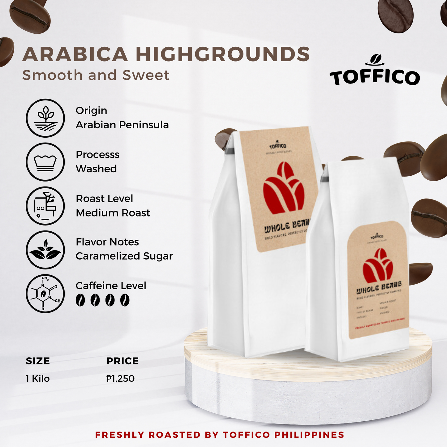 Arabica High Grounds